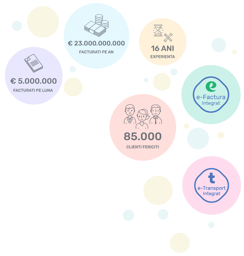 SmartBill circles