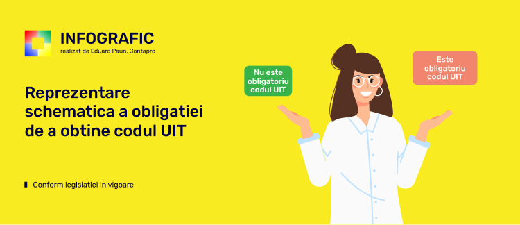 Infografic e-Transport